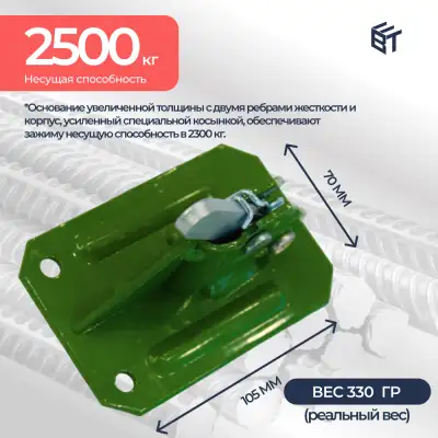 Зажим пружинный BAUMAK ST+ усиленный - ООО «Баумак»